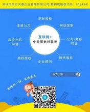 南方天睿 企業(yè)品牌管理的全方位賦能者
