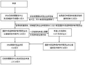 貴州健興藥業(yè)是貴州省政府認(rèn)證的高新技術(shù)企業(yè),公司以藥品創(chuàng)新和科技含量的不斷提高為核心競(jìng)爭(zhēng)力,公司宗旨管理保證質(zhì)量,質(zhì)量鑄就品牌,品牌保障發(fā)展